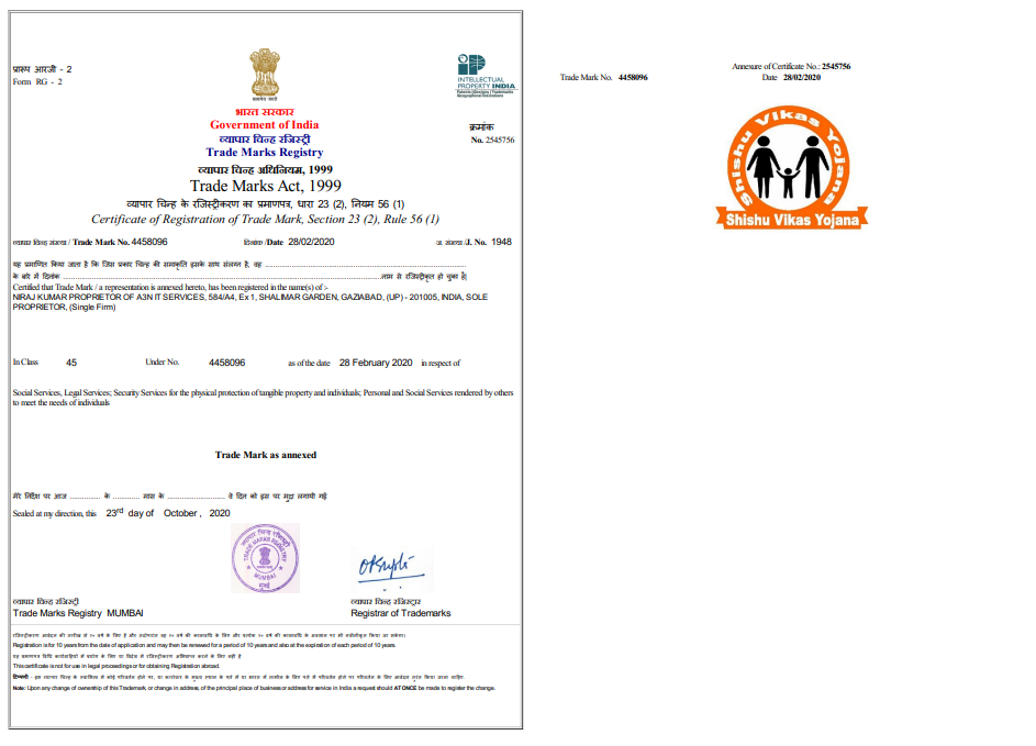 SVY Trade Mark